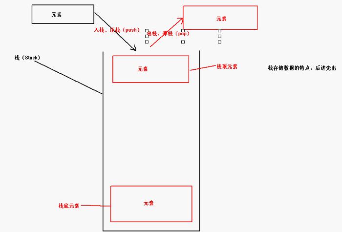 方法 重载_方法重载 c_方法重载的返回值