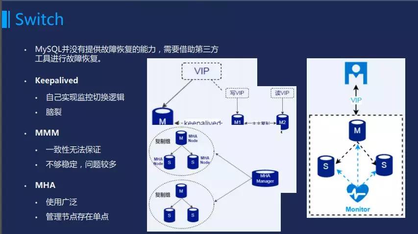 如何利用MySQL数据库实现高效的毕业设计项目？  第1张