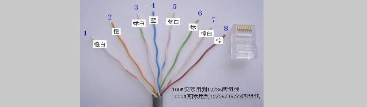 网线(utp双绞线)的安装