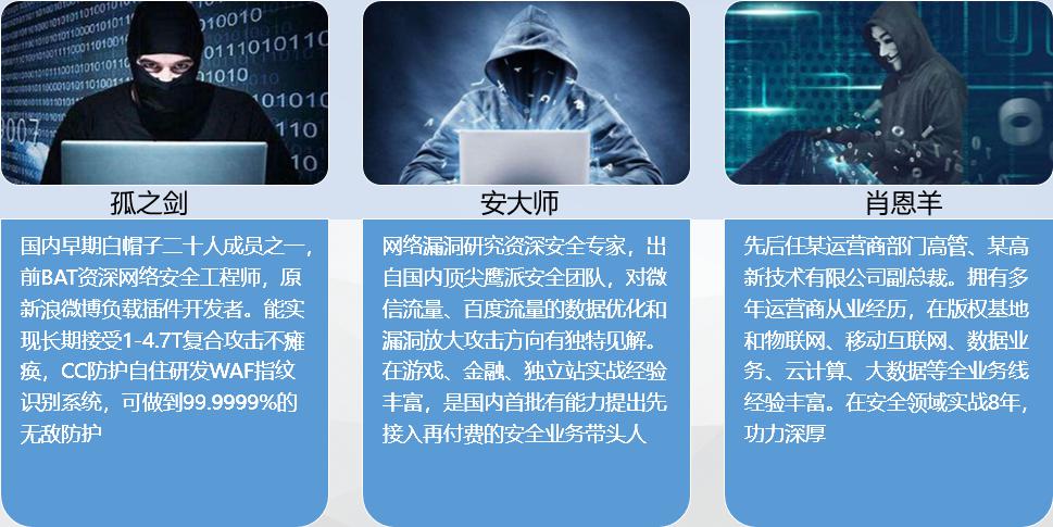 wind资讯股票专家官网_同步专家官网_墨者安全专家官网