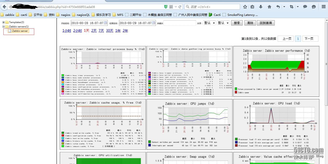 mybatis api中文文档_zabbix api中文文档_zabbix api中文文档