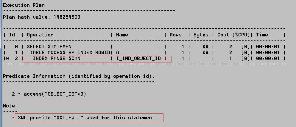 oracle sql报错日志  第1张