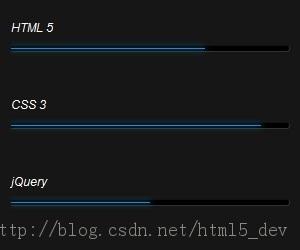 CSS和JS的页面加载顺序如何影响网页性能？  第1张
