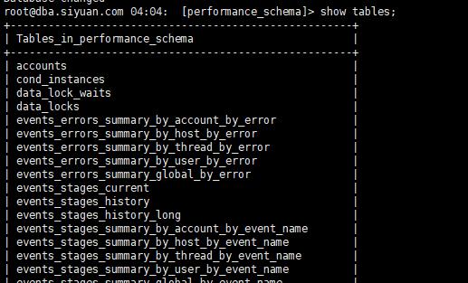 MySQL默认数据库是什么？深入解析Mysql数据库的默认设置  第1张