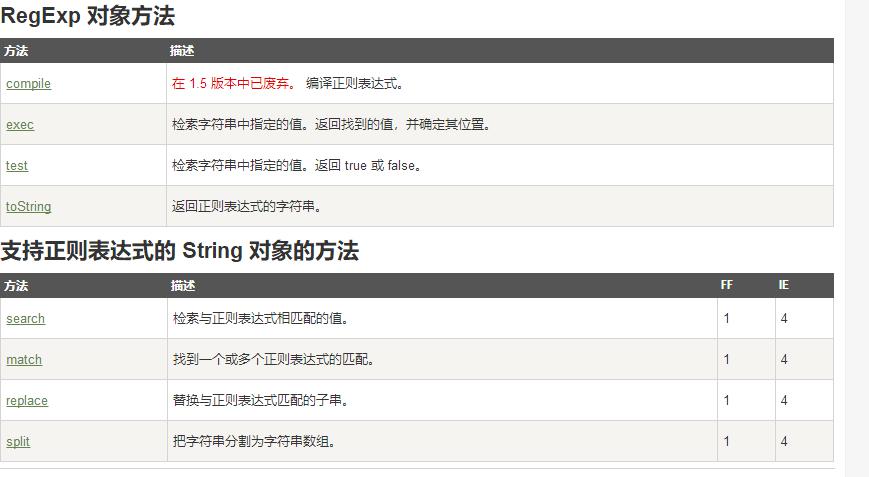 js 验证邮箱的正则表达式_js正则表达式校验邮箱_js正则表达式验证邮箱