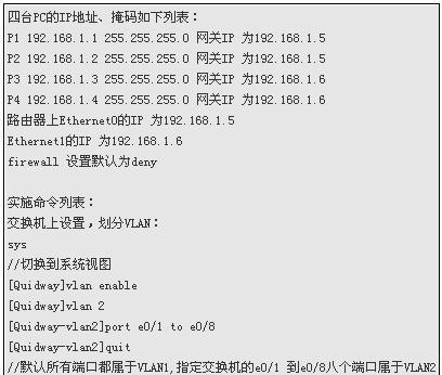华为交换机 路由配置_华为配置路由器命令_华为防火墙路由配置