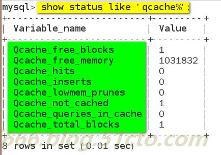 MySQL 性能优化---索引及优化